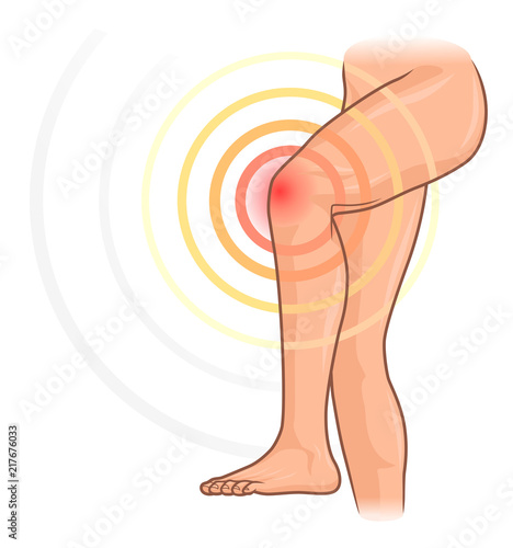 Knee pain