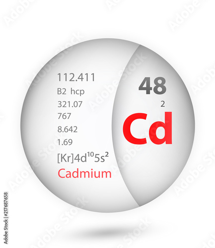 Cadmium icon in badge style
