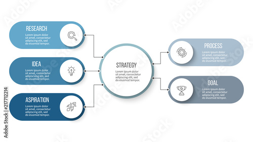 Business infographic. Organization chart with 5 options. Vector template.