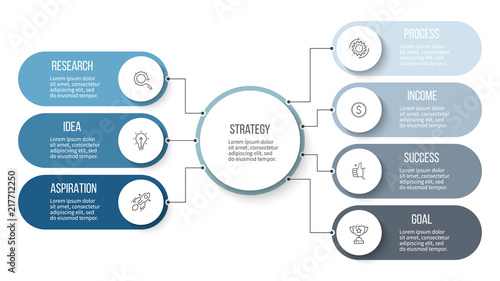 Business infographic. Organization chart with 7 options. Vector template.