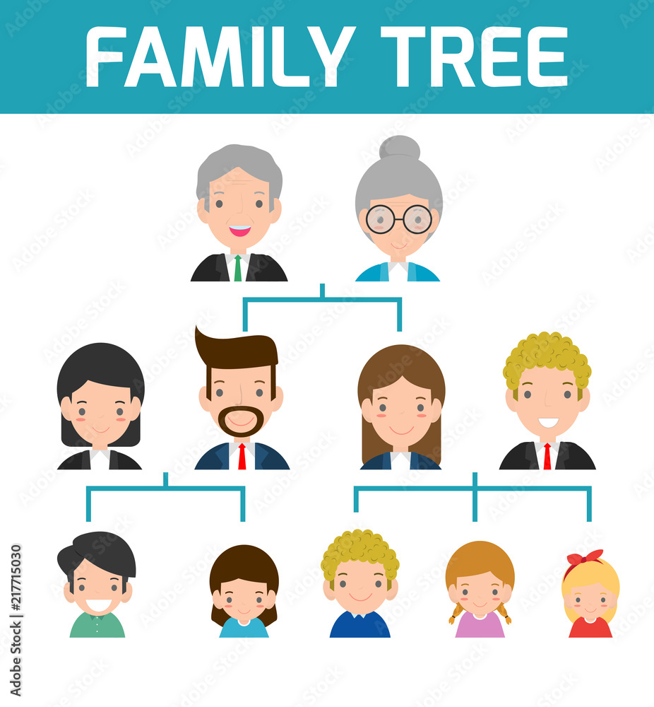 Family Tree, diagram of members on a genealogical tree, isolated on white  background, Cartoon vector illustration of family tree, big famoly vector  Illustration Stock Vector | Adobe Stock