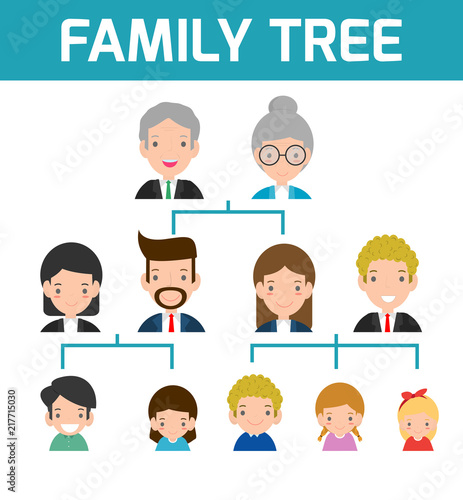 Family Tree, diagram of members on a genealogical tree, isolated on white background, Cartoon vector illustration of family tree, big famoly vector Illustration