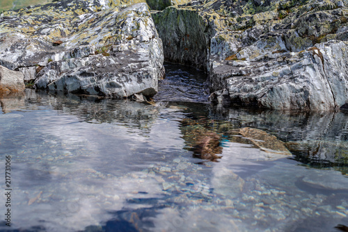 River between a Rock