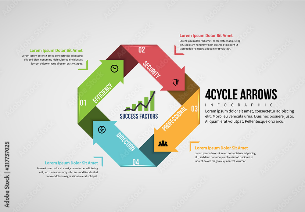 Modelo de Four-Cycle Arrow Infographic Layout do Stock | Adobe Stock