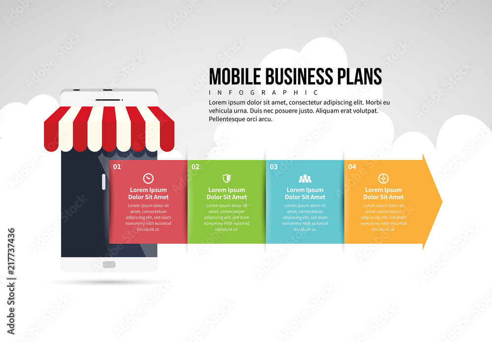 3 mobile business plan