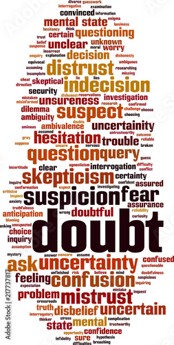 Doubt word cloud