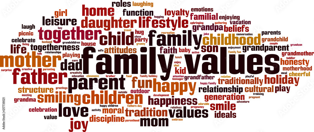 Family values word cloud
