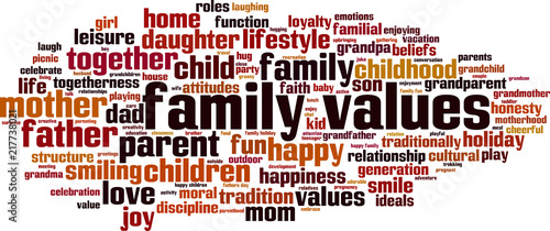Family values word cloud