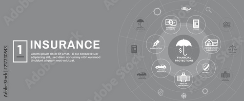 Insurance Web Header Banner that Covers homeowners, medical, life, and vehicle insurance