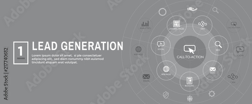 Lead Generation Web Header Banner that Attracts leads for target audience to increase revenue growth and sales