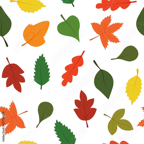 Hello, Autumn. Colorful background for design in a flat style for printing. Web banner with a pattern of vector leaves in orange, yellow, green, red. September October November.