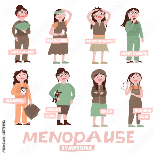Menopause symptoms set