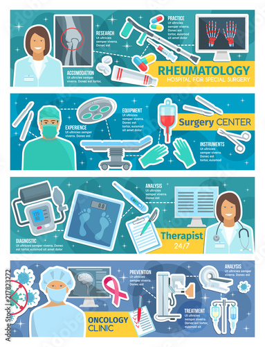 Surgery, therapy, oncology and rheumatology banner