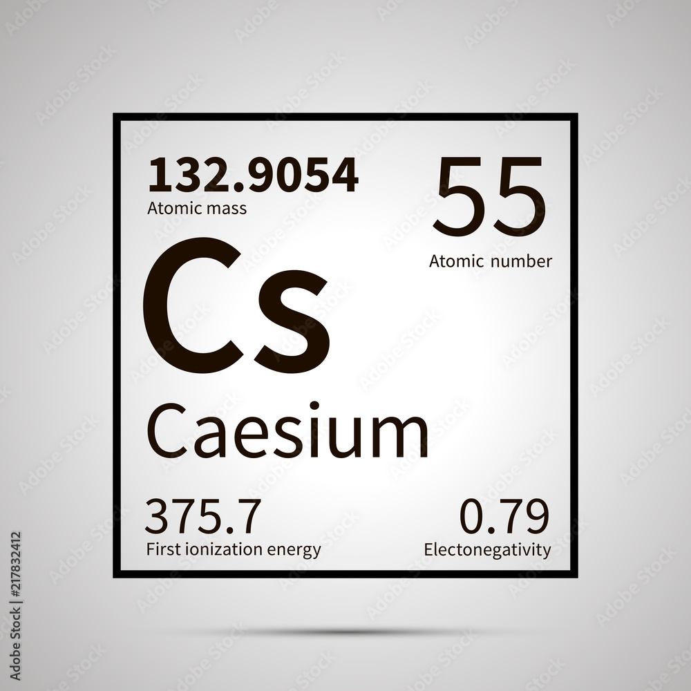 Caesium chemical element with first ionization energy, atomic mass and