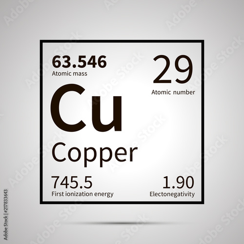 Copper chemical element with first ionization energy, atomic mass and electronegativity values ,simple black icon with shadow