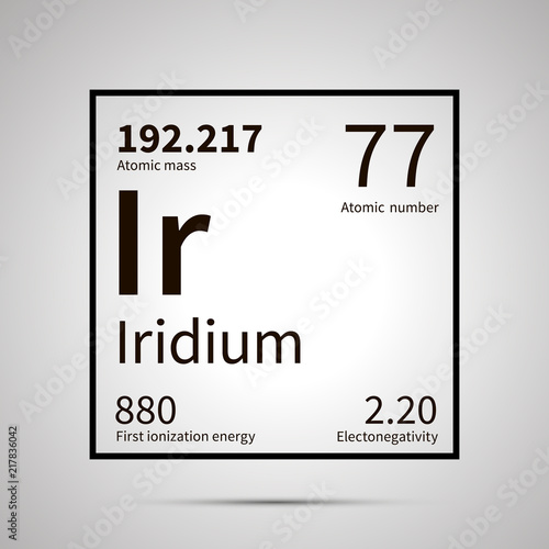Iridium chemical element with first ionization energy, atomic mass and electronegativity values ,simple black icon with shadow