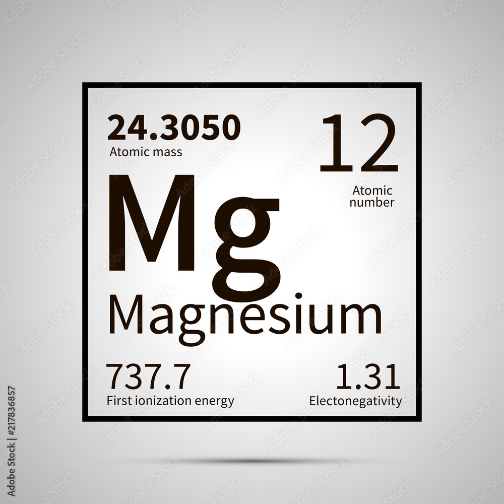 Magnesium chemical element with first ionization energy, atomic mass