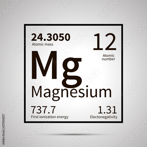 Magnesium chemical element with first ionization energy, atomic mass and electronegativity values ,simple black icon with shadow