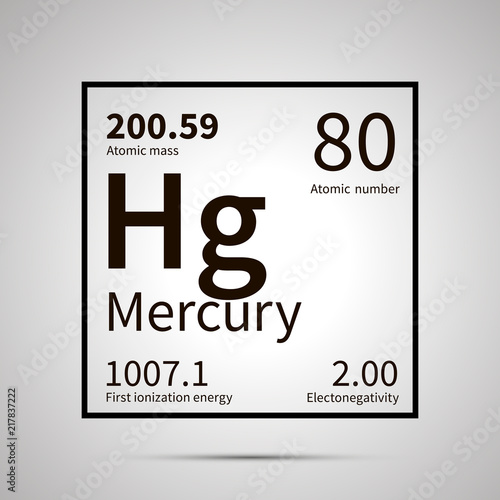 Mercury chemical element with first ionization energy, atomic mass and electronegativity values ,simple black icon with shadow on gray