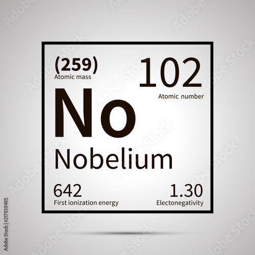 Nobelium chemical element with first ionization energy, atomic mass and electronegativity values ,simple black icon with shadow