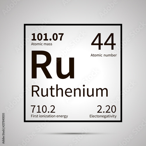 Ruthenium chemical element with first ionization energy, atomic mass and electronegativity values ,simple black icon with shadow