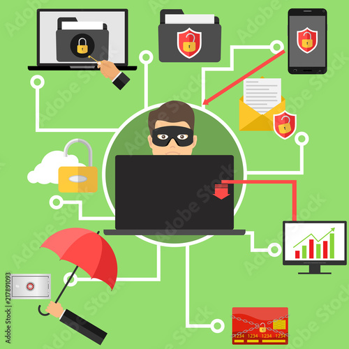 Hacker steals personal data from the computer. The Internet scammer hacked personal data. Flat design, vector illustration, vector.