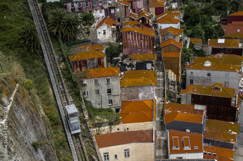 Funicular no Porto