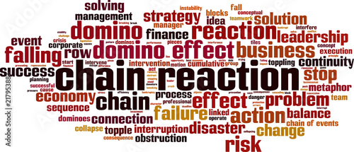 Chain reaction word cloud