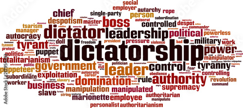 Dictatorship word cloud