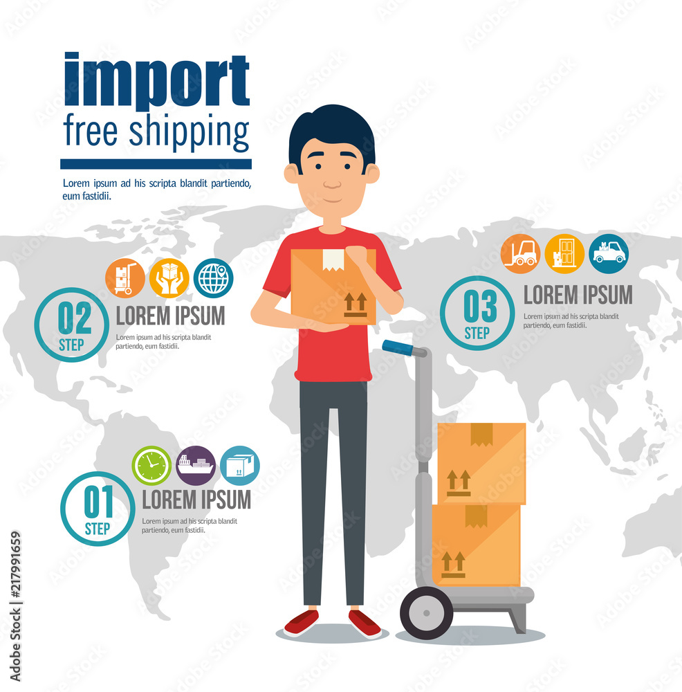 import free shipping infographic import free shipping infographic