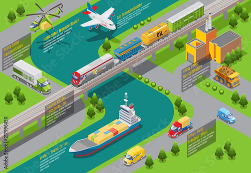 Isometric Transportation Infographic Template