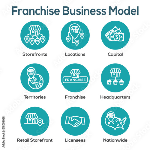 Franchise Icon Set with Home Office, corporate Headquarters and Franchisee Icon Images
