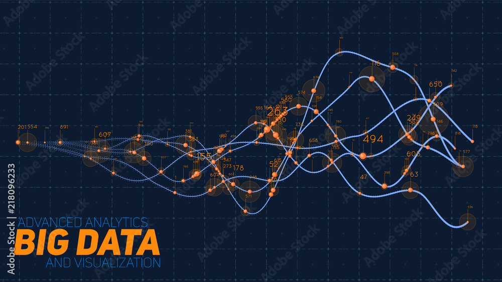 Big Data Analytics Visualization