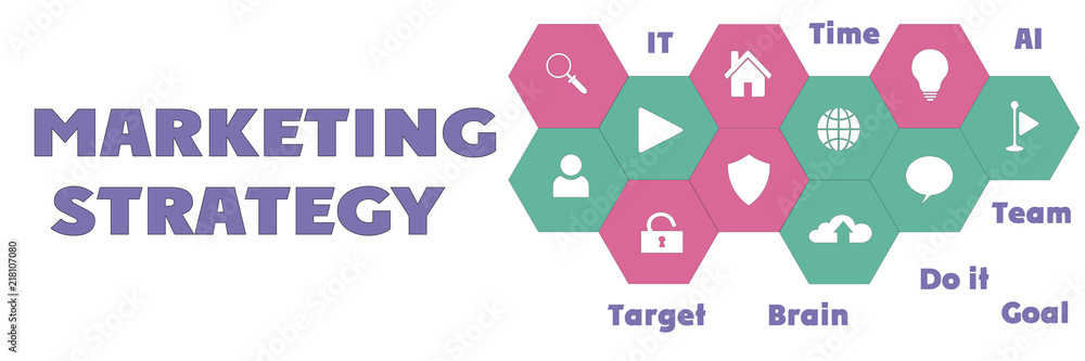 MARKETING STRATEGY Panoramic It Computer concept MARKETING STRATEGY Panoramic It Computer concept