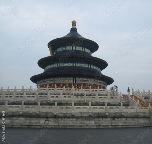 Temple of heaven in Forbidden cty back in 2008