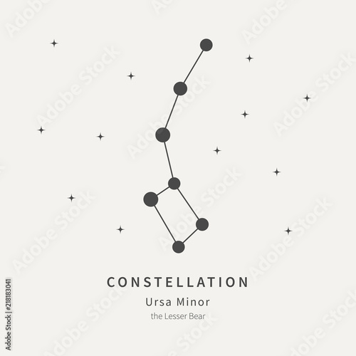 The Constellation Of Ursa Minor. The Lesser Bear - linear icon. Vector illustration of the concept of astronomy.