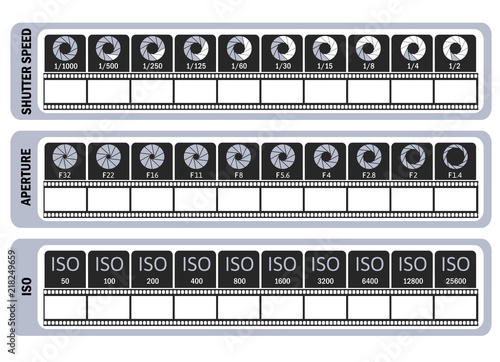 Photography manual template for photographers. Camera's cheat sheet. ISO, shutter speed, aperture, frame frequency. Vector illustration.