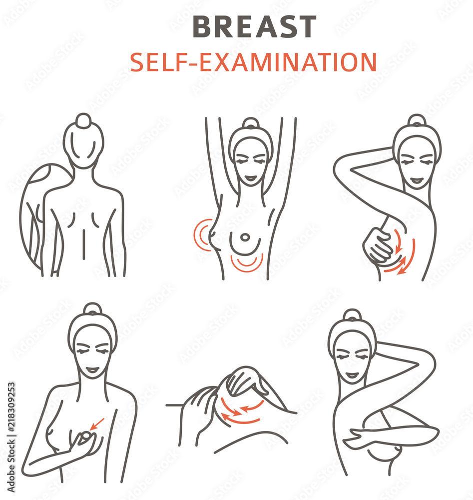 Breast cancer, medical infographic. Self - examination. Women`s health set. Breast cancer, medical infographic. Self - examination. Women`s health set.