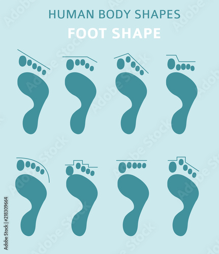 Human body shapes.Feet types icon set