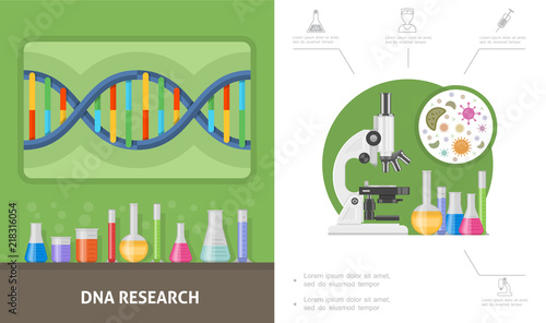 Flat Genetic Research Composition