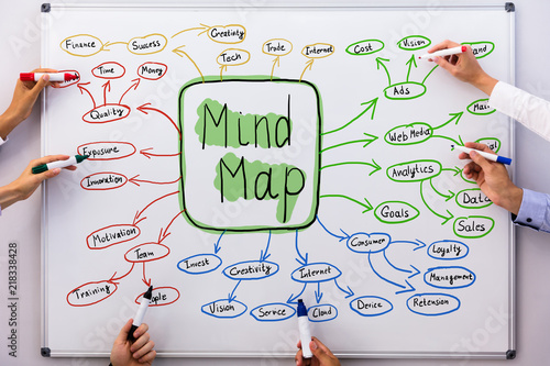 Businesspeople Drawing Mind Map Chart photo