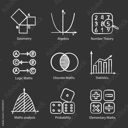 Mathematics chalk icons set