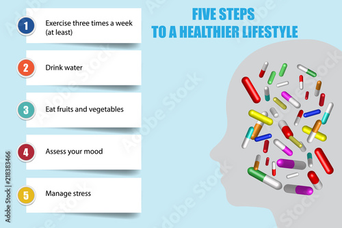 The gray silhouette of a woman is full of a falling colorful pills. Five paper labels showing the steps are in the left side