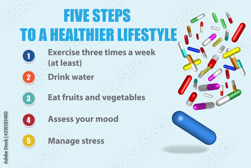 Five steps to a healthier lifestyle. Besides the inscriptions showing five steps to a healthier lifestyle are falling colorful pills.