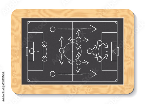 Soccer formation tactics and strategy on a blackboard. Spielplan - Fußballtaktik. Tactiques de football.