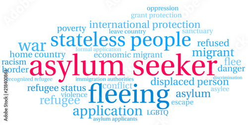 Asylum Seeker Word Cloud on a white background. 
