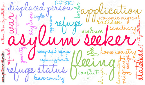 Asylum Seeker Word Cloud on a white background. 