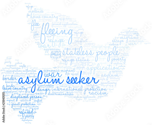 Asylum Seeker Word Cloud on a white background. 