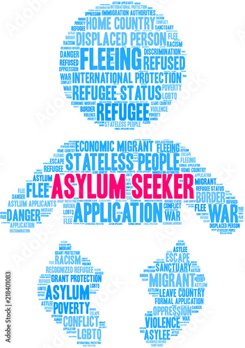 Asylum Seeker Word Cloud on a white background. 