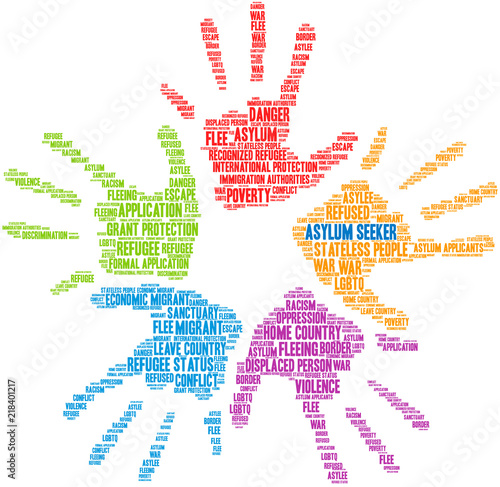 Asylum Seeker Word Cloud on a white background. 